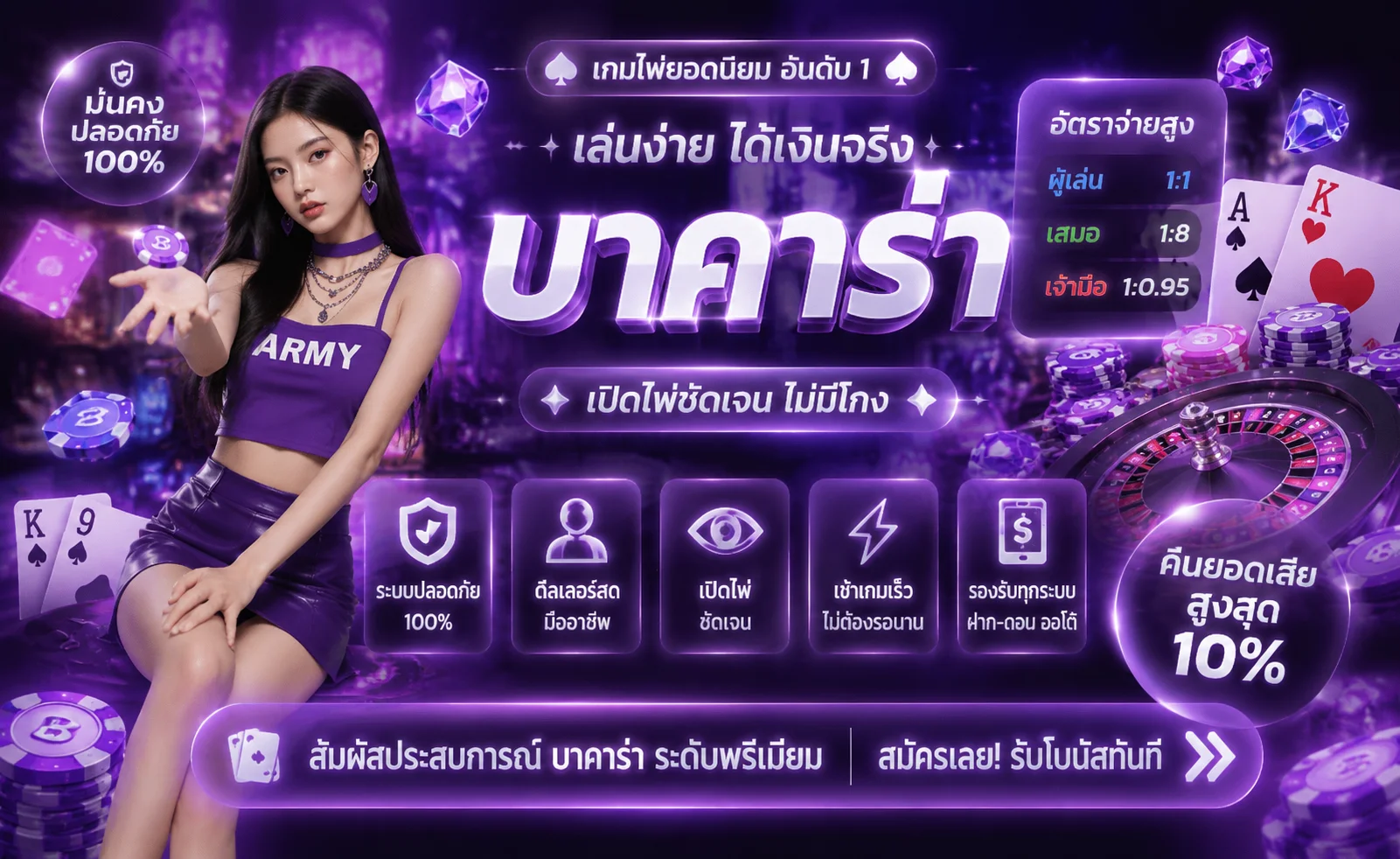 ภาพประกอบ PX9 สล็อตและค่ายเกมโทนม่วงพรีเมียม